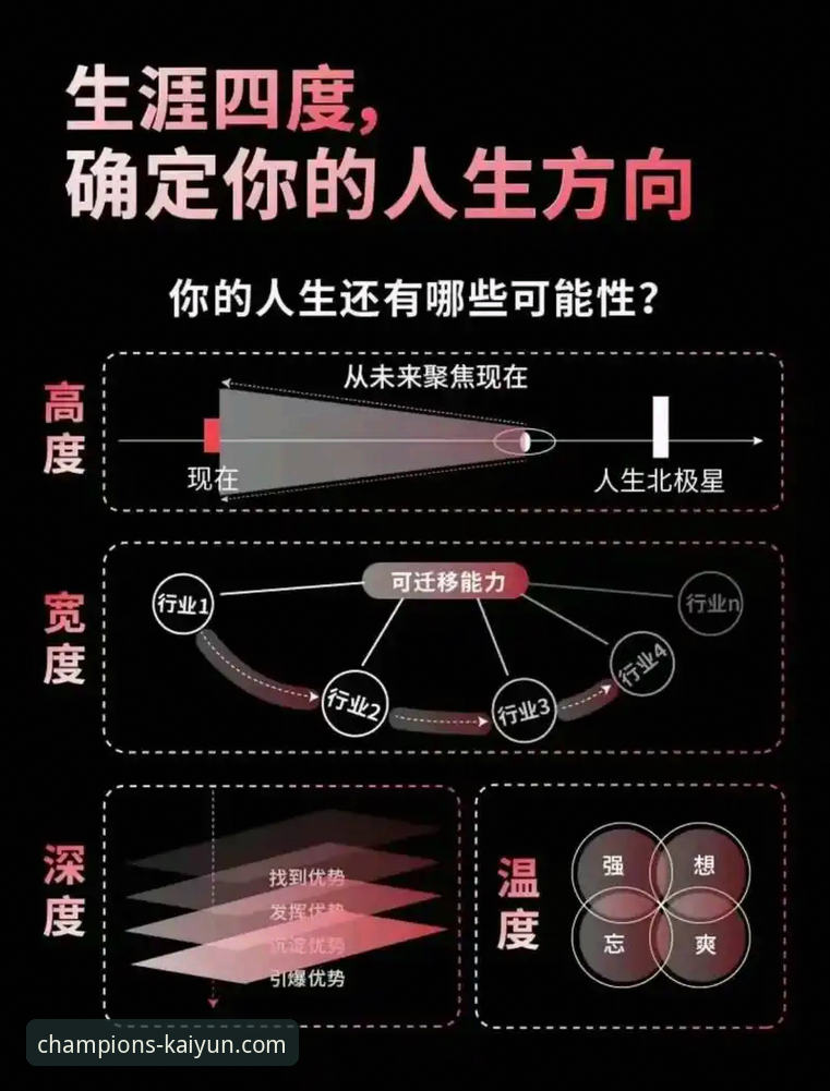 4个维度解读开元用户评价：v2.0.8版本带来的3大突破性体验