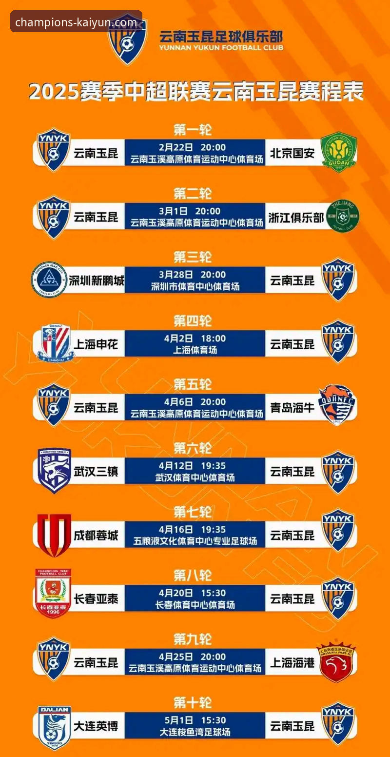 云南玉昆3-3北京国安中超焦点战详解——开元体育平台观赛体验全记录